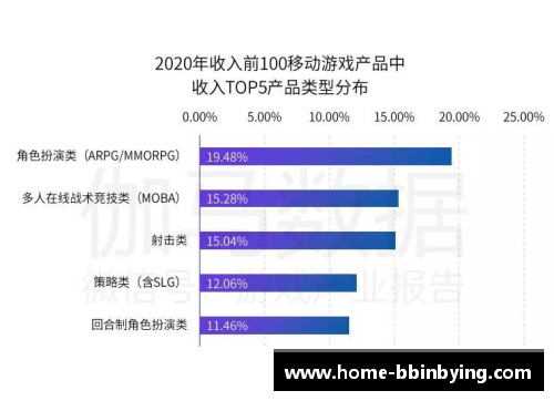 NBA球队盈利分析及市场潜力评估