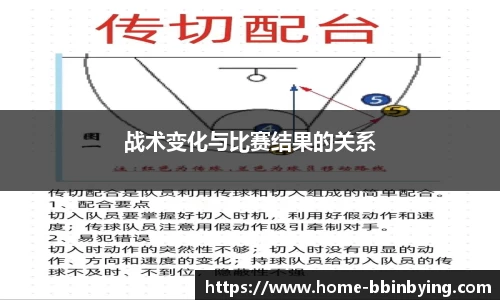 战术变化与比赛结果的关系